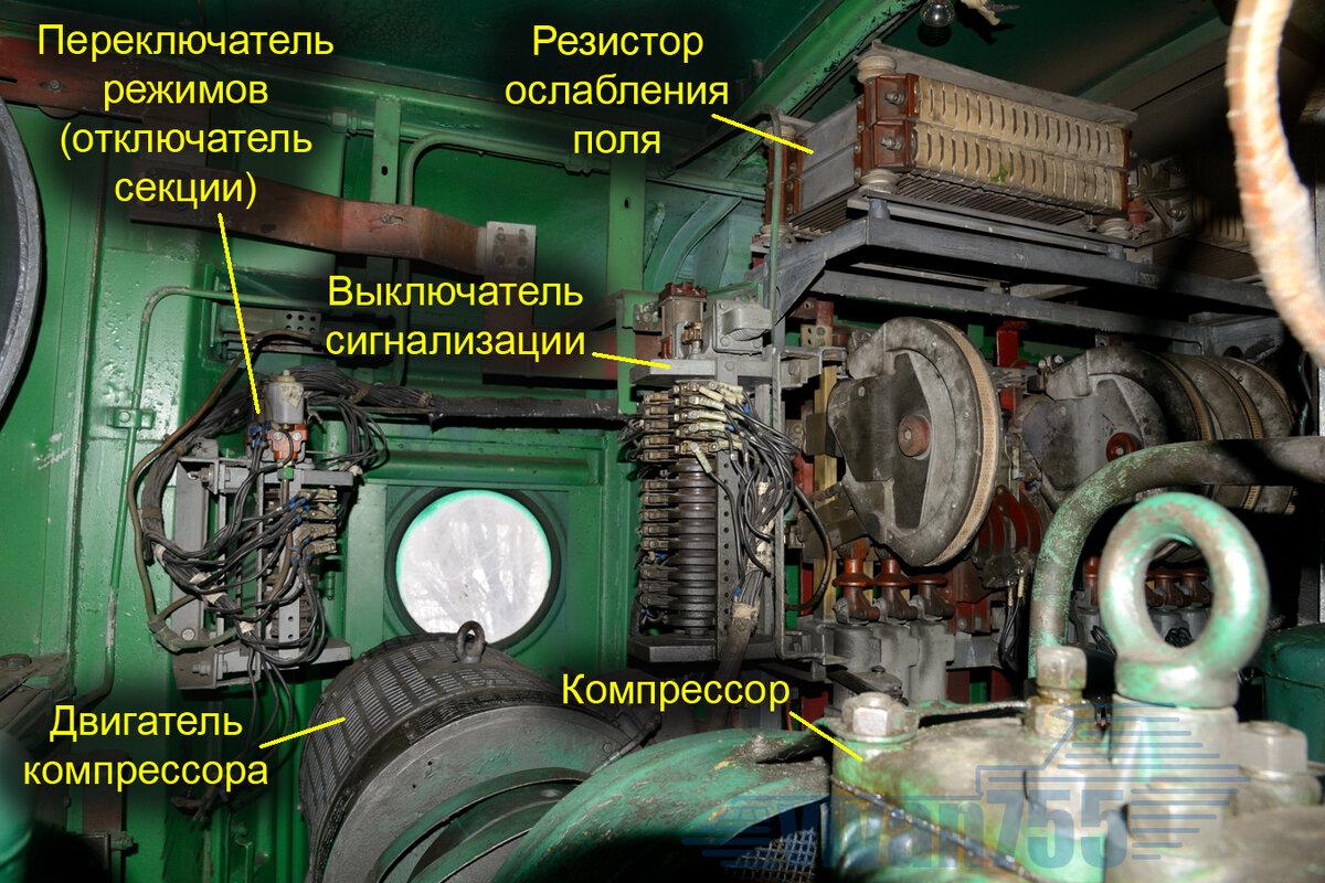 Казахстан был одной из республик СССР, с мощными сырьевой промышленностью и сельским хозяйством. Естественно, после распада СССР помимо этих отраслей Казахстану досталась и железнодорожная сеть.-14