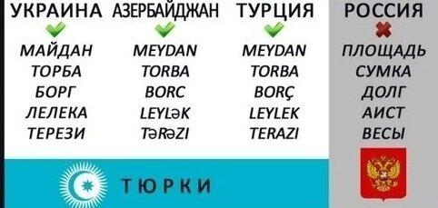 Запилю небольшой пост про отличие так называемого "украинского" от русского языка.-7