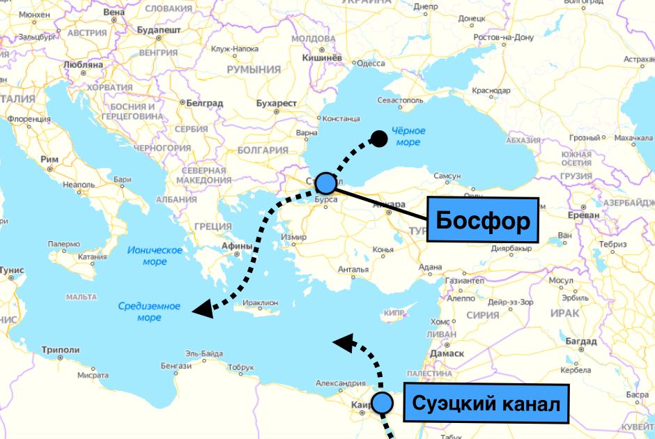 Египет берет в среднем  250 000 долларов за проход одного корабля  по Суэцкому каналу. А вот Турция за проход по Босфору получает...  НИЧЕГО.