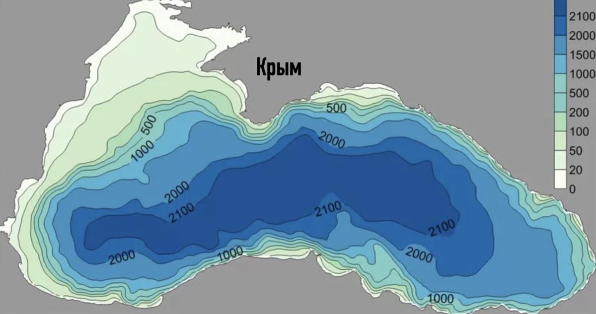 Всего в мире насчитывается от 74 до 103 морей (смотря, как считать).  Самое глубокое – Филлипинское (максимальная глубина около 11 км), самое мелкое – соседнее с Черным Азовское море (всего 13 метров).-3